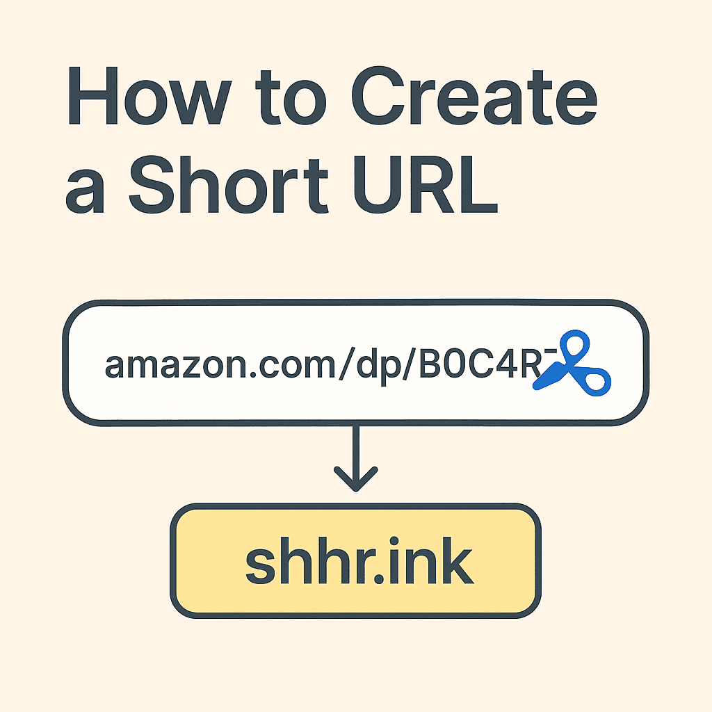 How to Create a Short Amazon URL?