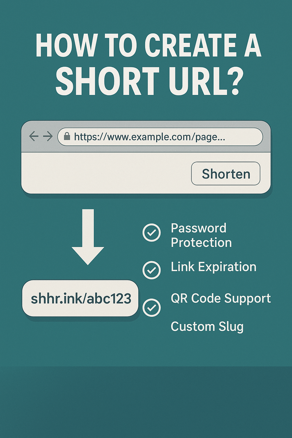 How to Create a Short URL?